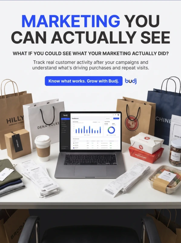 Marketing You Can Actually See campaign artwork