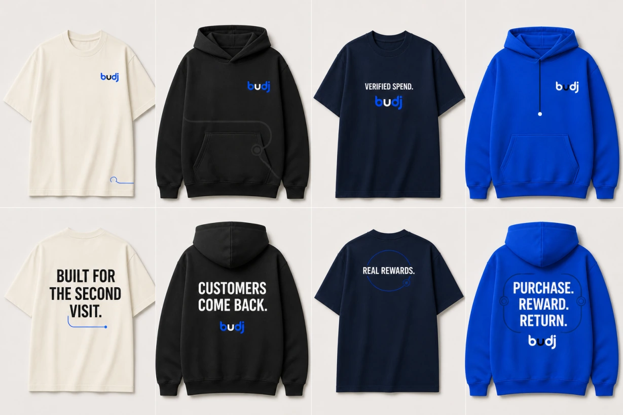 Budj T-shirt and hoodie front and back design mockups