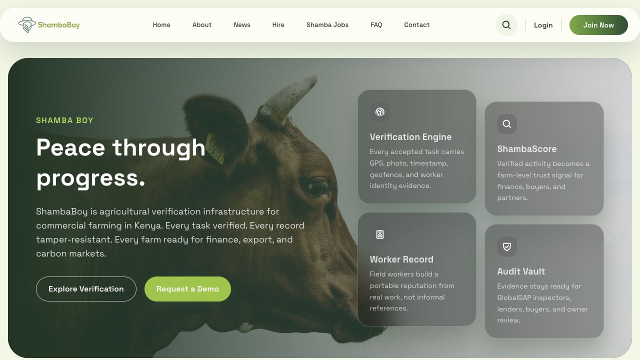 ShambaBoy product interface
